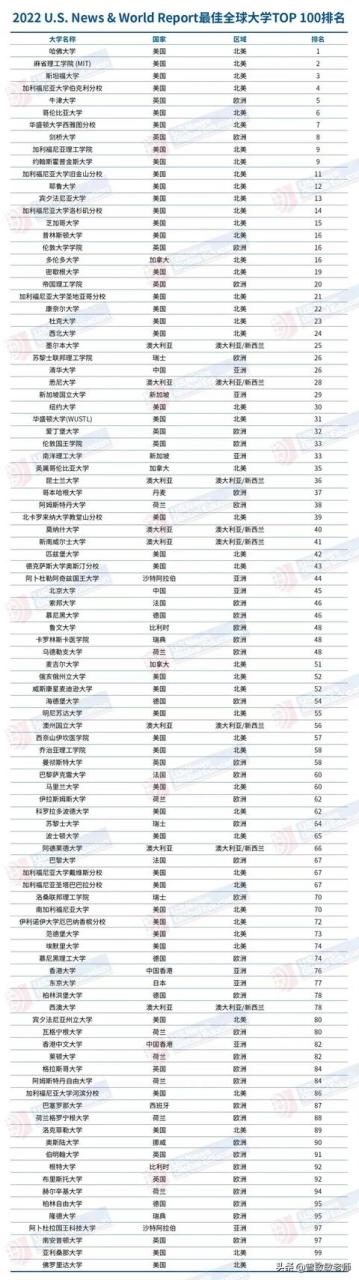 022十二生肖排名表图片,十二生肖对应年份表"