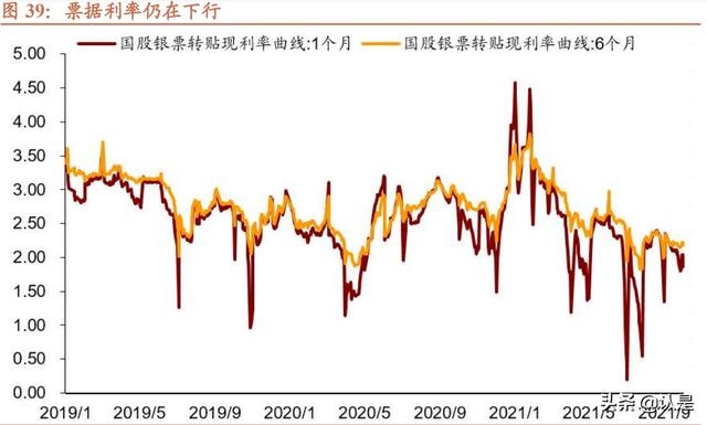 022下半年运势测算免费，2022年命运预测"