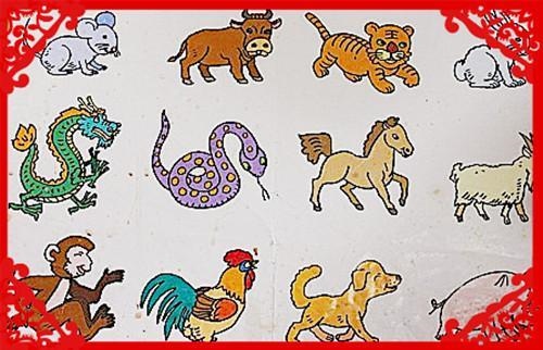 2生肖婚姻搭配怎么好,12生肖婚配属相配对查询"