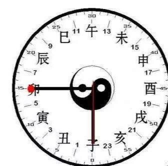 羊和鼠在一起对谁不利羊时好吗寅，星座月份对照表