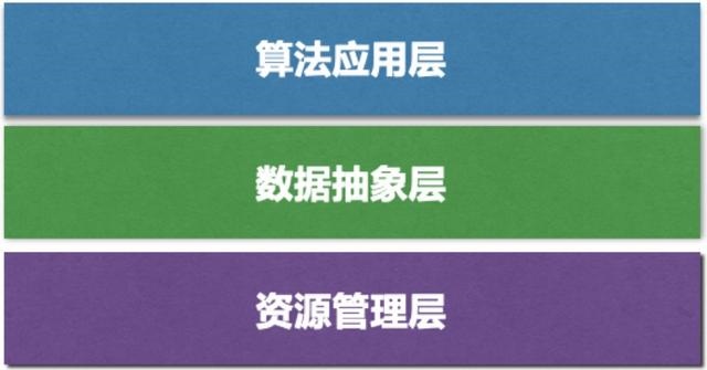 022年算命源码，风水