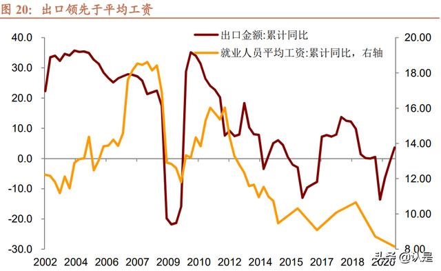 022下半年运势测算免费，2022年命运预测"