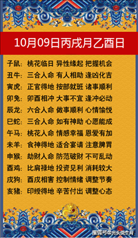 十二生肖出生年月日，出生年月日生肖对照表