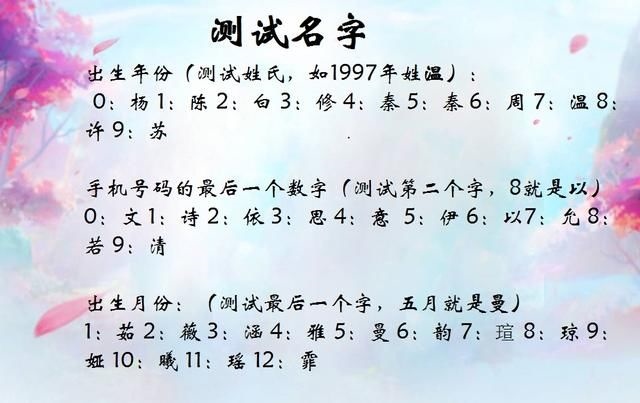 用姓名测算命运，老黄历免费测名吉凶打分