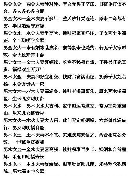 988年属龙一生的命运，1988年属龙女人第二次婚姻"