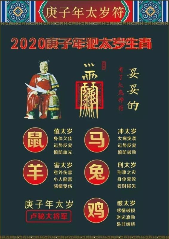 023年犯太岁最严重，2023年太岁的4大生肖"