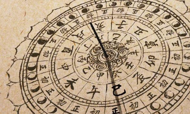 时辰对应的时间，生辰八字查询免费