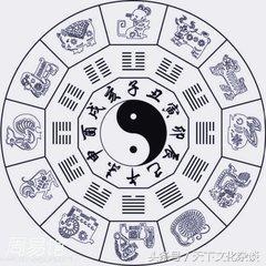 自己算命的 *** ，免费算一下自己的命运