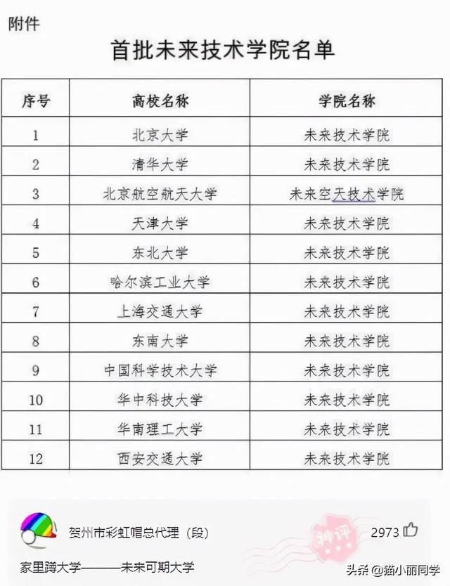 8属虎的婚姻配对更佳，1998属虎更佳结婚年龄"