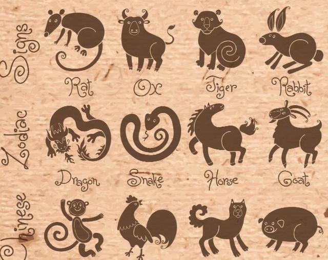 十二生肖的岁数表依据什么来定的，知道生肖快速算出年龄