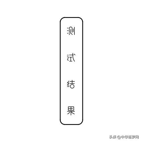 今年的财运怎么样免费，2022 年12生肖每月运完整版