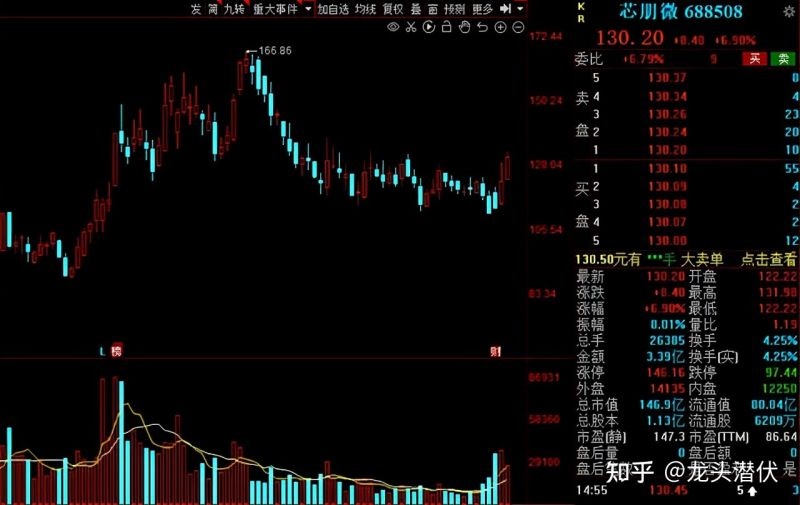 5年和98年八字合不合，95年的猪和98年的虎在命理上相配吗"