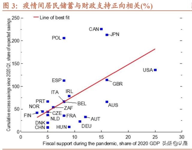 022下半年运势测算免费，2022年命运预测"