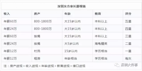 5年今年多大岁了2022，1975年兔在2022年怎么样"