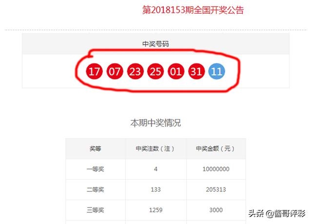 今晚开特马结果下载，香港六记录合彩日期
