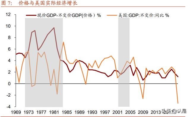 022下半年运势测算免费，2022年命运预测"