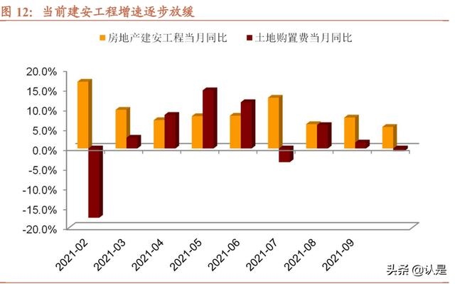 022下半年运势测算免费，2022年命运预测"