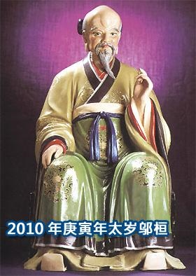 龙生肖年份年龄表,2022 年属羊岁数表