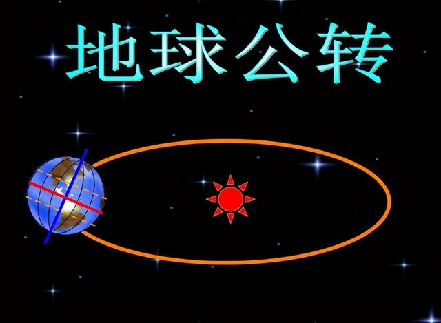 976年闰八月出生的龙，1976年闰几月"