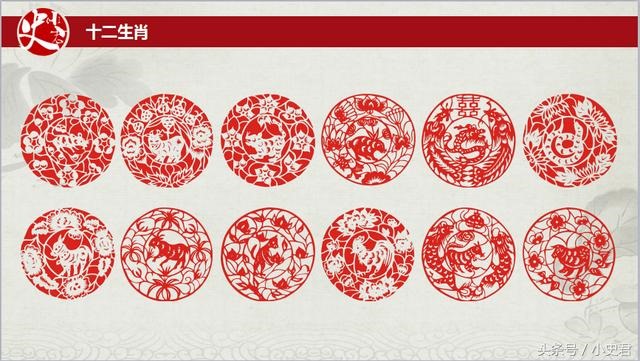 2生肖怎么排，12生肖怎么排名顺序"