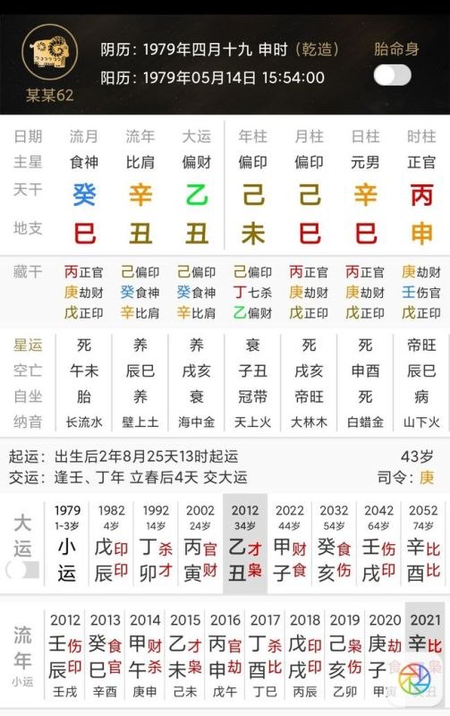 022年虚岁是多少岁，属羊的2022