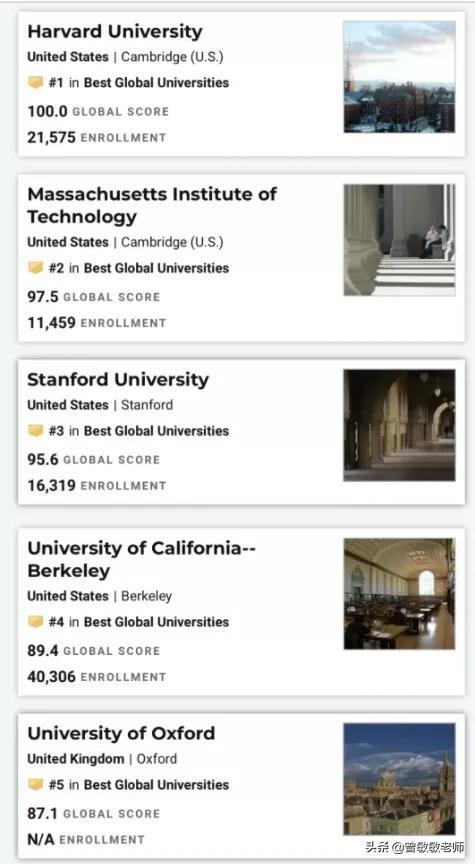 022十二生肖排名表图片,十二生肖对应年份表"