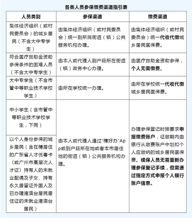 7年12月今年多大2022，87年属兔34岁有添丁"