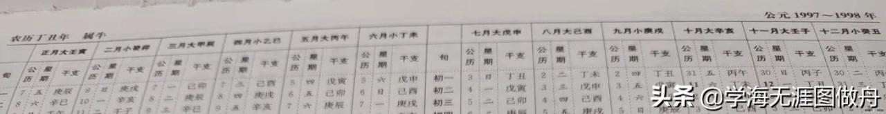 查万年历表阴历与阳历，正宗老黄历日历书