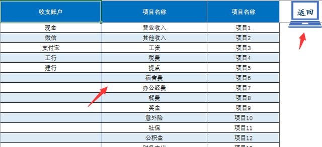 生辰八字月日查询表，生辰八字怎么算命自查表