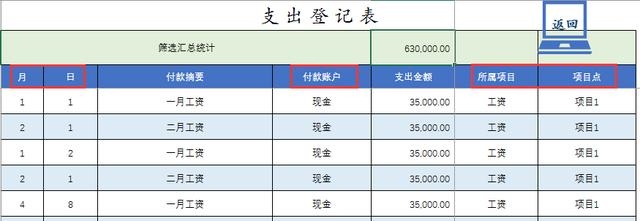 生辰八字月日查询表，生辰八字怎么算命自查表