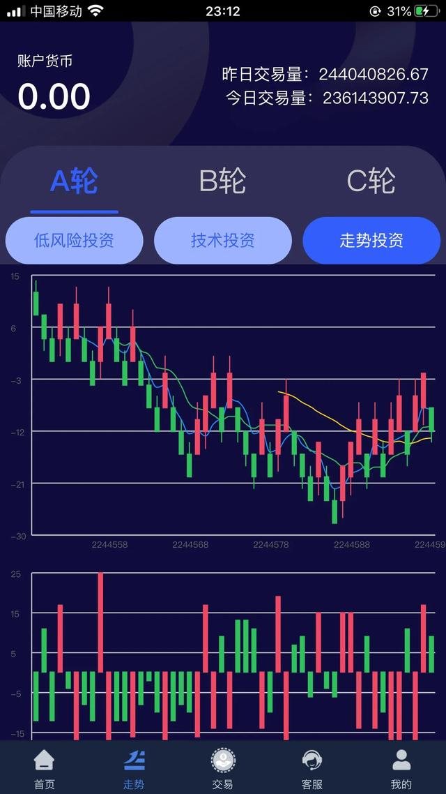 2猴95猪最坏会怎么样，猪猴能克死对方么"