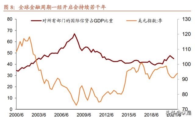 022下半年运势测算免费，2022年命运预测"