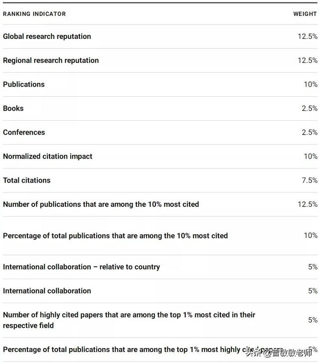 022十二生肖排名表图片,十二生肖对应年份表"