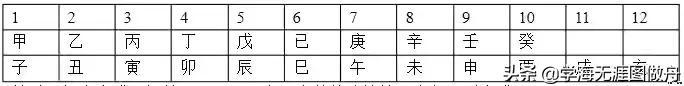 查万年历表阴历与阳历，正宗老黄历日历书