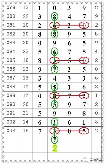 香港免费六会彩资料2022，管家婆全年免费资料大全