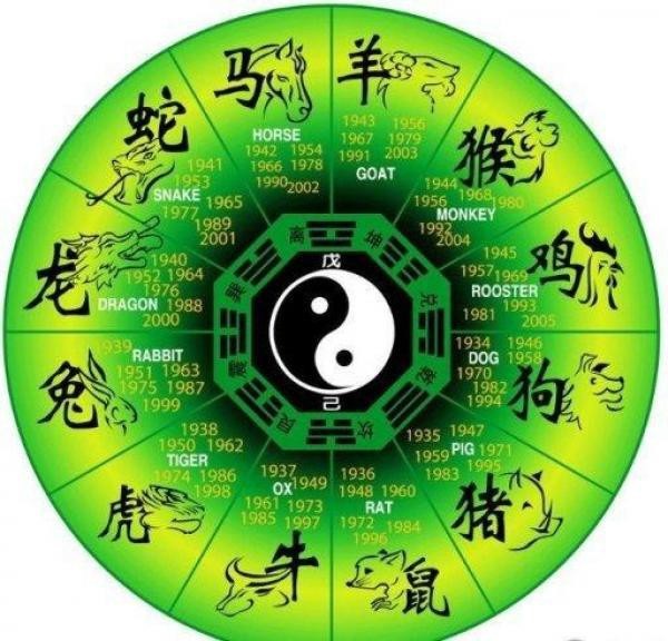 龙人2023年运势完整版，属龙人2022 年有喜事吗