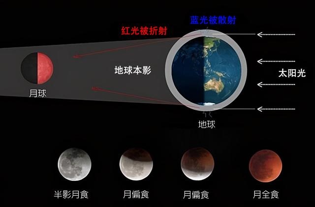 五月是什么什么月，5月的季节特点是什么