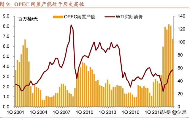 022下半年运势测算免费，2022年命运预测"