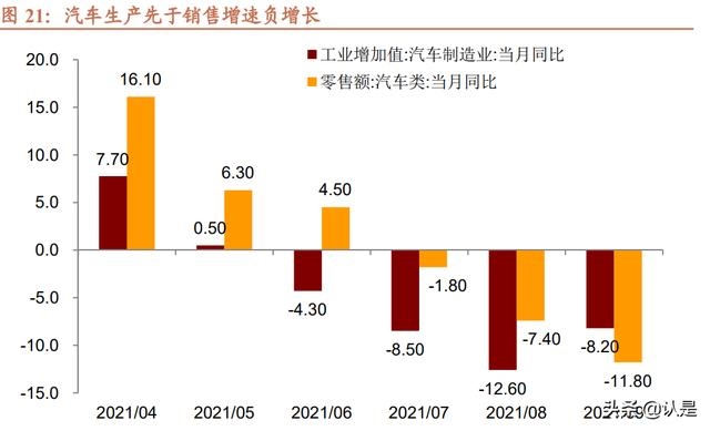 022下半年运势测算免费，2022年命运预测"