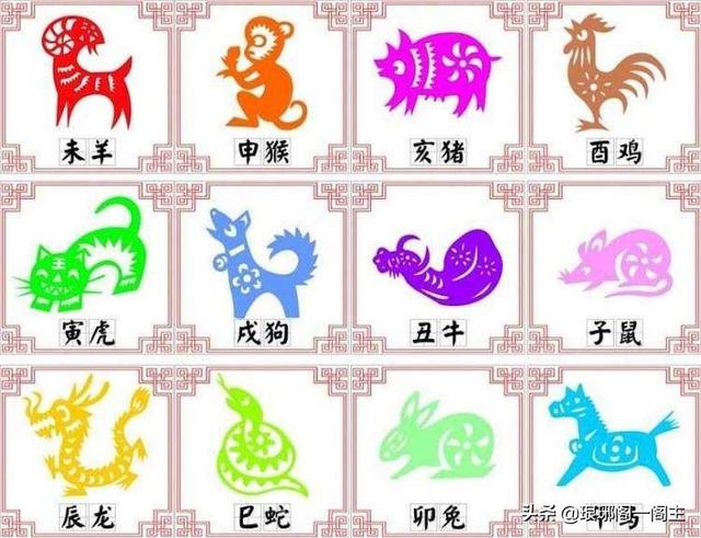 请问属鸡今年多大了，2022 属鸡的年龄表