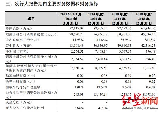 8虎和00龙相配吗，98虎和00龙"
