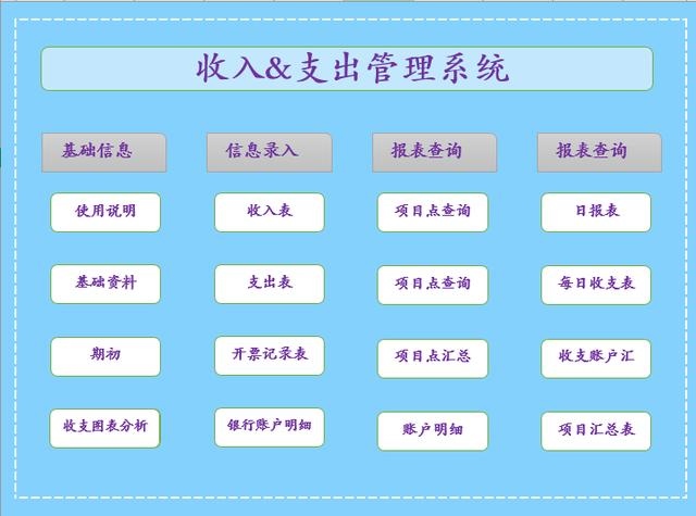生辰八字月日查询表，生辰八字怎么算命自查表
