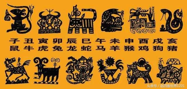 土龙和土蛇婚姻怎么样，婚姻到什么程度该离婚