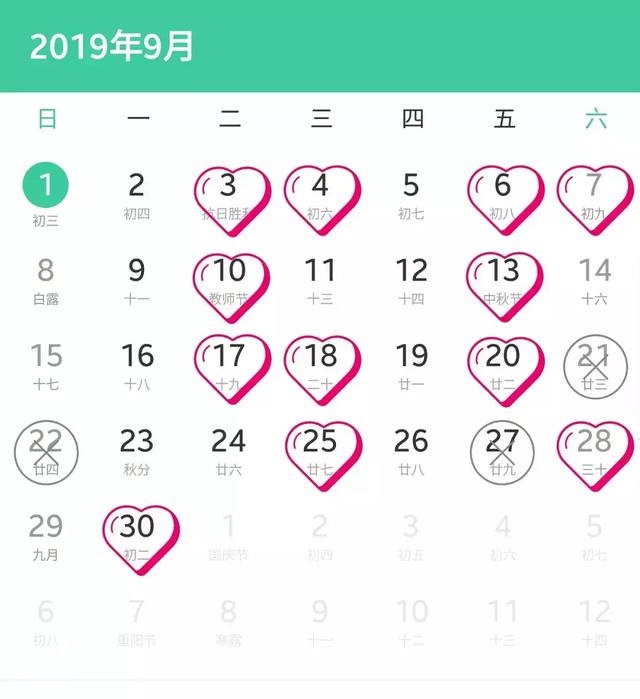 988年属龙结婚吉日，生肖龙哪年结婚好"