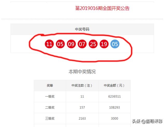 今晚开特马结果下载，香港六记录合彩日期