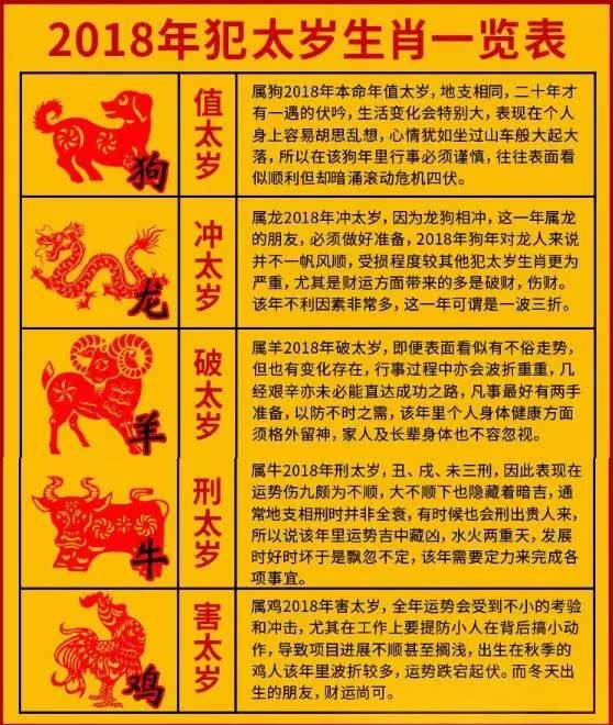 属牛与属龙相配吗，属牛男和属龙女相配吗