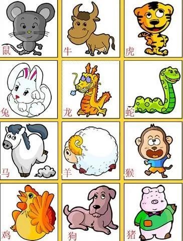 2岁属龙哪年出生，32岁是哪年出生的"