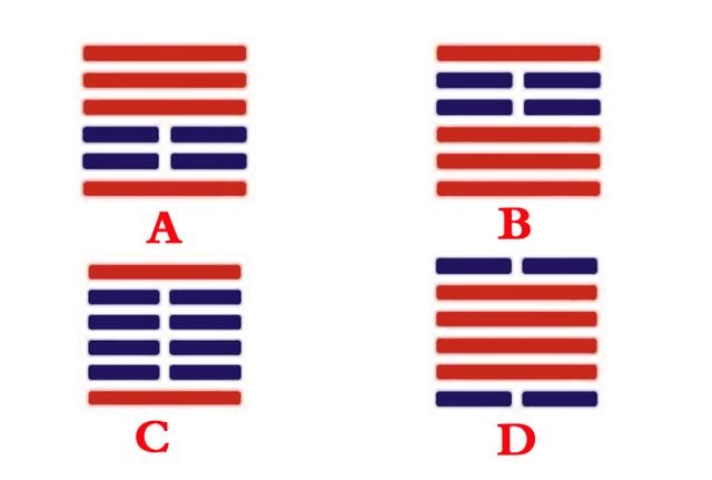 022年财运测试免费，2022年发财的八字"