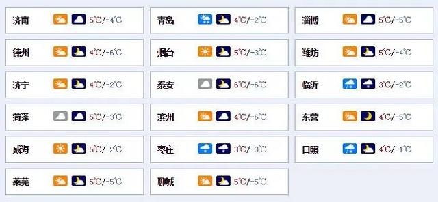 预言唯有玉兔上龙床，将相玉兔渐东升2023