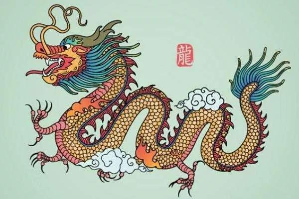 022年12生肖运势排行,2022年12生肖运势解析"